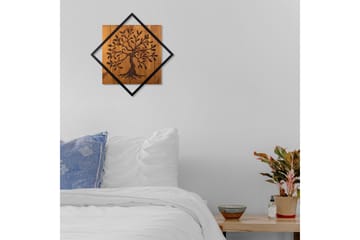 Dekorasjon Trebilder - Interiør - Maleri & posters - Lerretsbilder