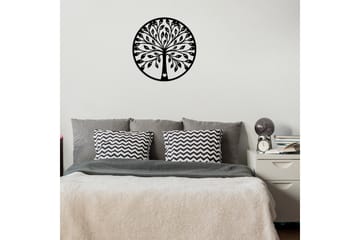 Dekorasjon Trebilder - Interiør - Maleri & posters - Lerretsbilder
