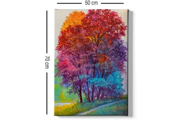 Dekorativ Canvasbilde 50x70 cm - Flerfarget - Interiør - Maleri & posters - Lerretsbilder