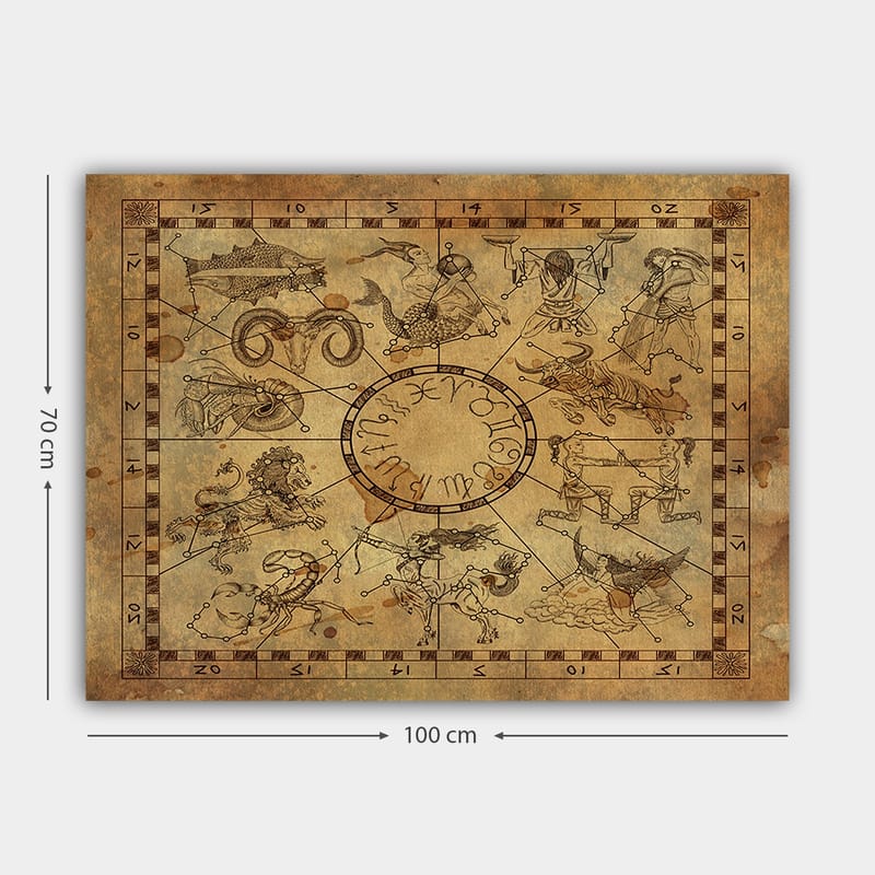 Lerretsbilde 70x100 cm - Astrologisk kart med stjernetegn og symboler - Beige / Brun / Mørk brun - Interiør - Maleri & posters - Lerretsbilder