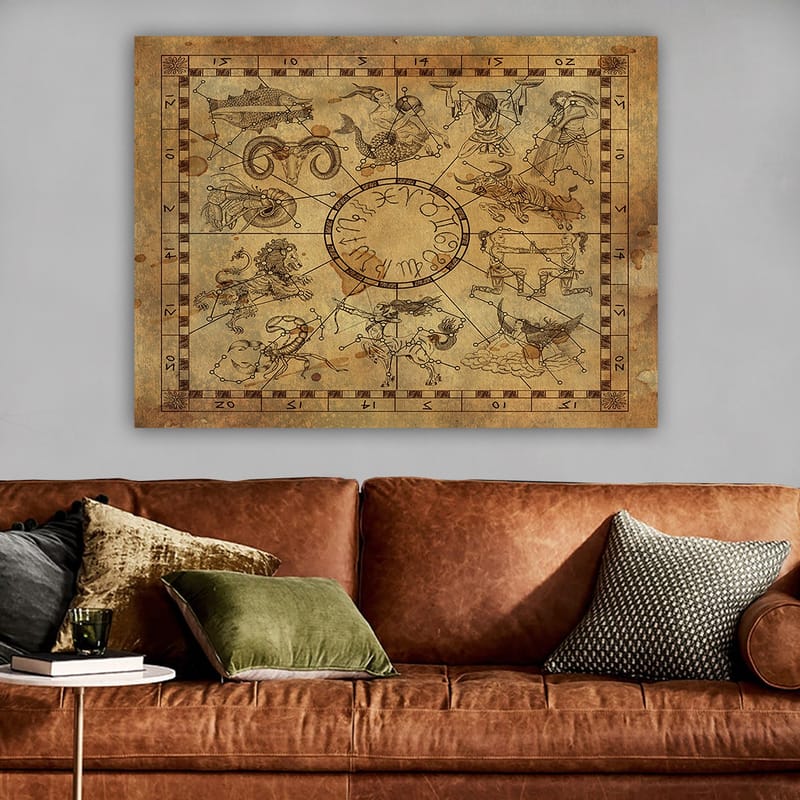 Lerretsbilde 70x100 cm - Astrologisk kart med stjernetegn og symboler - Beige / Brun / Mørk brun - Interiør - Maleri & posters - Lerretsbilder