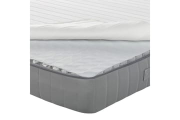 Rammemadrass Fluffy - Møbler - Senger - Madrasser - Springfjærmadrass & rammemadras