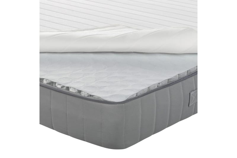 Rammemadrass Fluffy - Møbler - Senger - Madrasser - Springfjærmadrass & rammemadras