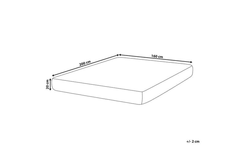 Rammemadrass Fluffy - Møbler - Senger - Madrasser - Springfjærmadrass & rammemadras