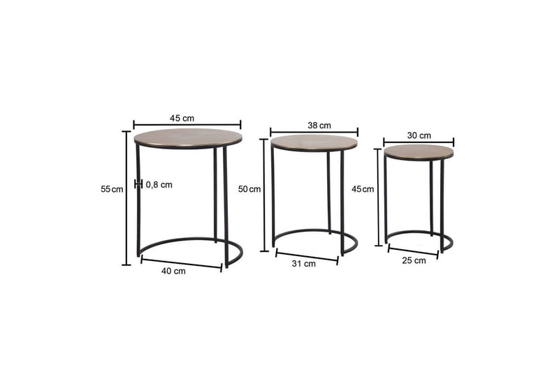 Sidebord Wohnling Sett med 3 runde metall med filigrane metallben industriell - Møbler - Bord - Avlastningsbord & sidobord - Lampebord & sidebord