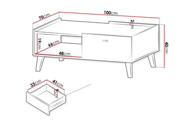 Betsi Sofabord 100 cm - Møbler - Bord - Sofabord & salongbord