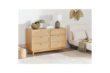 Kommode Nivo - Oppbevaring - Oppbevaringsmøbler - Kommode