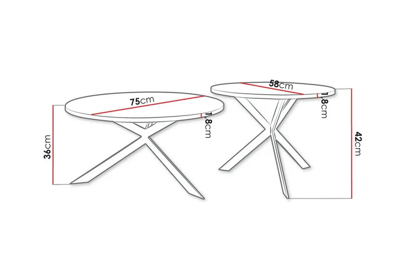 Wardner Rundt Sofabord Settbord i Tre med Metallben - Svart - Møbler - Bord - Sofabord & salongbord
