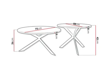 Wardner Sofabord - Svart - Møbler - Bord - Sofabord & salongbord