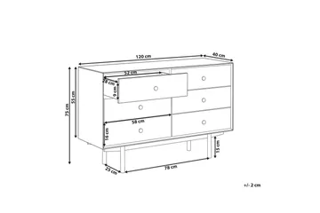 Kommode Alcester - Oppbevaring - Oppbevaringsmøbler - Kommode
