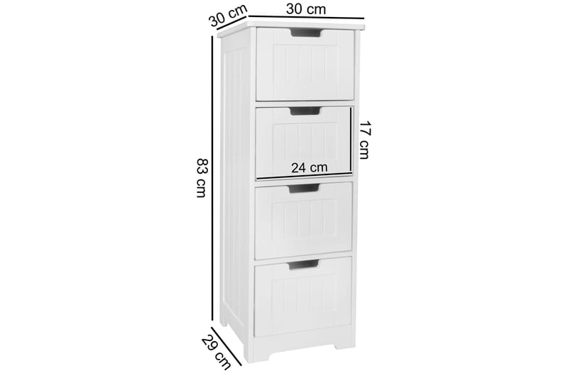 Meny Baderomsskap - Oppbevaring - Oppbevaring til baderom - Baderomsskap