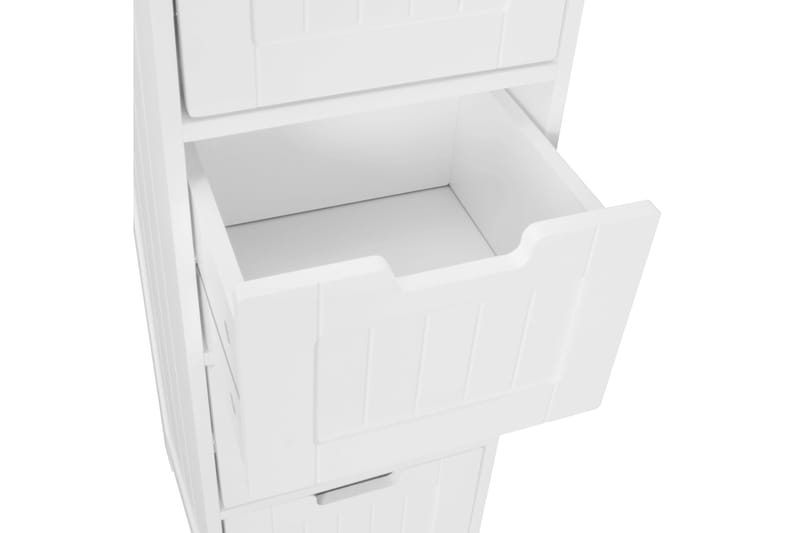 Meny Baderomsskap - Oppbevaring - Oppbevaring til baderom - Baderomsskap