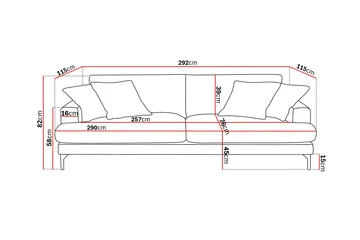 Menard Premium 5-personers Dyb Sofa i Chenille - Grøn - Møbler - Sofaer