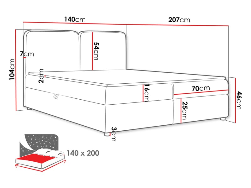 Allgunnen Sengepakke Kontinentalseng 140x200 cm - Grønn - Møbler - Senger - Kontinentalsenger