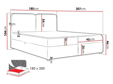 Allgunnen Sengepakke Kontinentalseng 180x200 cm - Grønn - Møbler - Senger - Kontinentalsenger