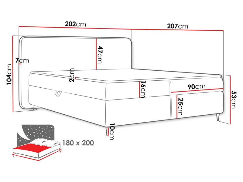 Allgunnen Sengepakke Kontinentalseng 180x200 cm - Grønn - Møbler - Senger - Kontinentalsenger