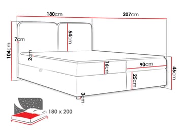 Allgunnen Sengepakke Kontinentalseng 180x200 cm - Hvit - Møbler - Senger - Kontinentalsenger