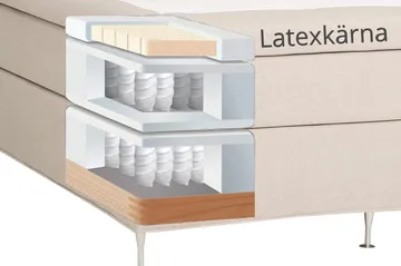 Dolly kontinentalseng 160x200 cm - Beige - Møbler - Senger - Kontinentalsenger