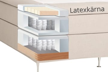 Dolly kontinentalseng 210x210 cm - Beige - Møbler - Senger - Kontinentalsenger