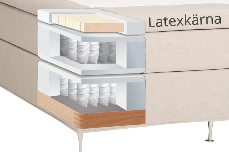 Dolly kontinentalseng 210x210 cm - Beige - Møbler - Senger - Kontinentalsenger