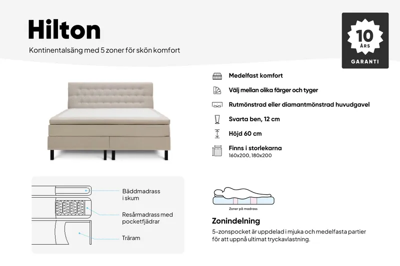 Hilton Komplett Sengpakke 160x200 cm Kontinentalseng med diamant sengegavl - Beige - Møbler - Senger - Kontinentalsenger