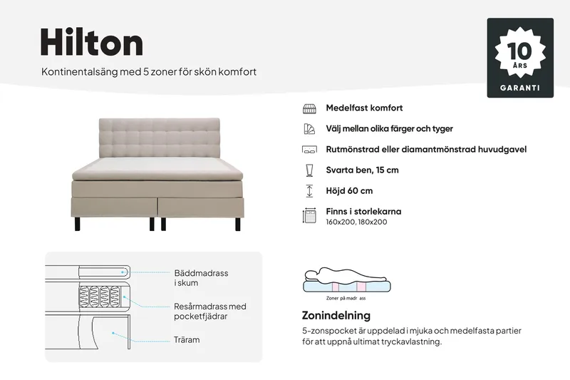 Hilton Komplett Sengpakke 180x200 cm Kontinentalseng med rutet sengegavl - Grå - Møbler - Senger - Kontinentalsenger