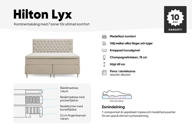 Hilton Lyx Komplett Sengpakke 180x200 cm Kontinentalseng med knappet sengegavl - Beige - Møbler - Senger - Kontinentalsenger