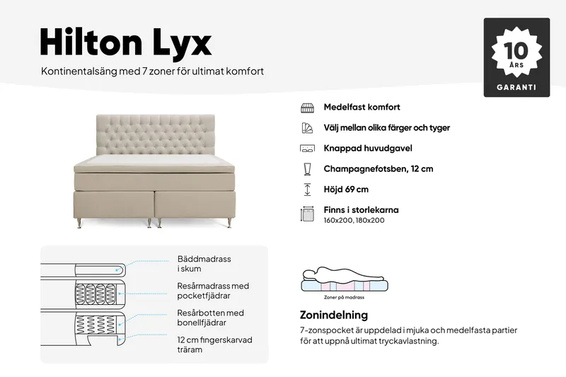 Hilton Lyx Komplett Sengpakke 180x200 cm Kontinentalseng med knappet sengegavl - Beige - Møbler - Senger - Kontinentalsenger