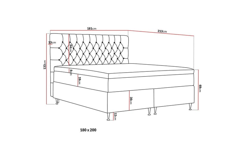 Hilton Lyx Komplett Sengpakke 180x200 cm Kontinentalseng med knappet sengegavl i fløyel - Olive - Møbler - Senger - Kontinentalsenger
