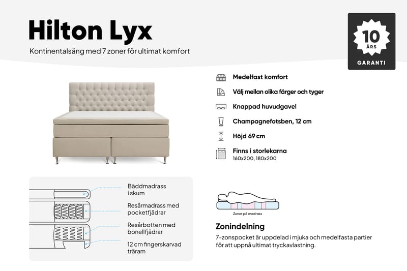 Hilton lyx Komplett Sengpakke 180x200 cm Kontinentalseng med knappet sengegavl - Lysegrå - Møbler - Senger - Kontinentalsenger