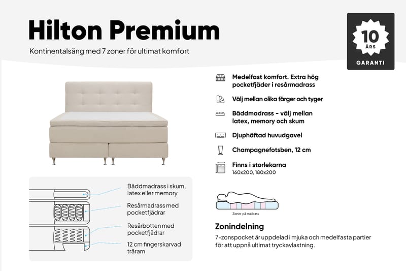 Hilton Premium Komplett Sengpakke 180x200 cm Kontinentalseng med Sengegavl - Beige Stoff - Møbler - Senger - Kontinentalsenger