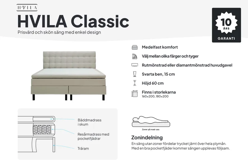 HVILA Classic komplett sengepakke 180x200 cm kontinentalseng med rutet sengegavl - Grønn - Møbler - Senger - Kontinentalsenger