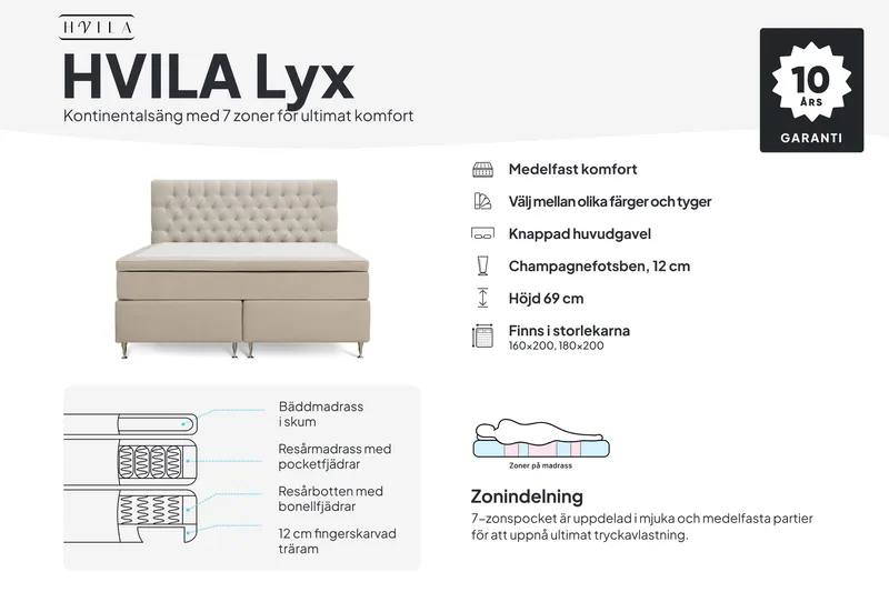 HVILA Lyx komplett sengesett 160x200 cm kontinentalseng med knappepolstret sengegavl i fløyel - Beige / Fløyel - Møbler - Senger - Kontinentalsenger