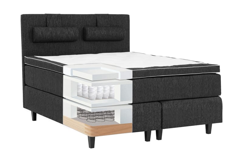 Grand Komplett Sengepakke 180x200 F/M Lateks - Svart - Møbler - Senger - Kontinentalsenger