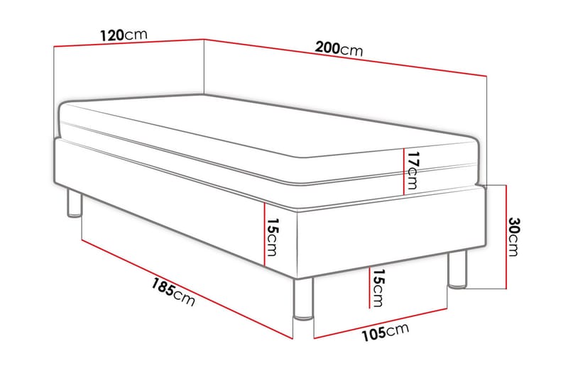 Kontinentalseng Forenza 120x200 cm+Panel 60 cm - Rosa - Komplett sengepakke