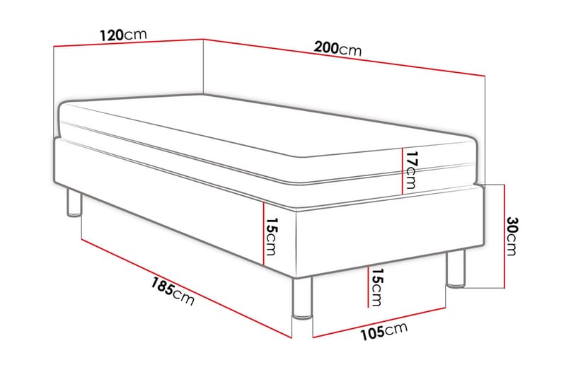 Kontinentalseng Forenza 120x200 cm+Panel 40 cm - Svart - Komplett sengepakke