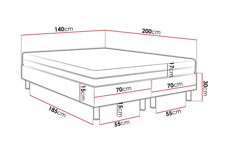 Kontinentalseng Forenza 140x200 cm+Panel 40 cm - Grønn - Komplett sengepakke