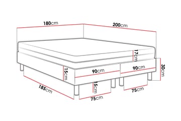 Kontinentalseng Forenza 180x200 cm+Panel 40 cm - Grønn - Møbler - Senger - Komplett sengepakke