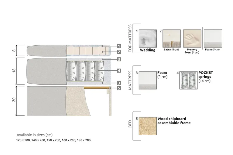 Meja Kontinentalseng 160x200 - Svart - Møbler - Senger - Kontinentalsenger