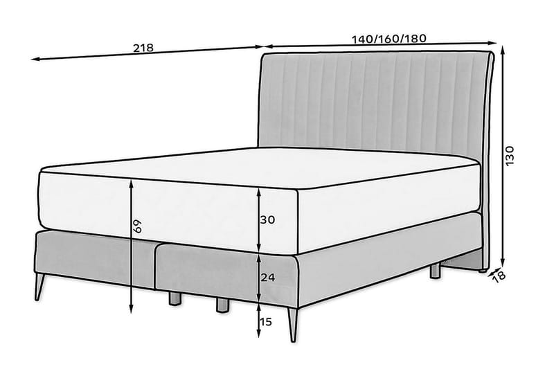 Sengepakke Rammeseng Kazusa 140x200 cm - Blå - Rammeseng - Komplett sengepakke