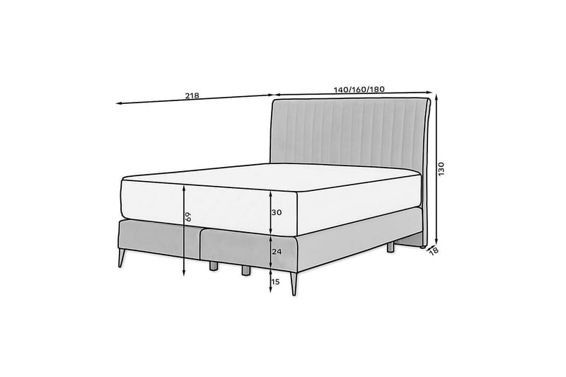 Sengepakke Rammeseng Kazusa 140x200 cm - Blå - Rammeseng - Dobbeltsenger - Komplett sengepakke