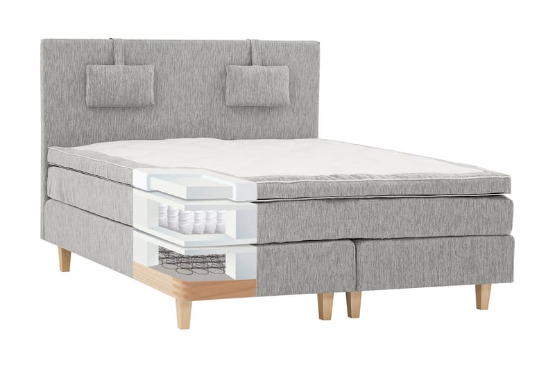 Charleston Kontinentalseng 120 - Møbler - Senger - Enkeltsenger