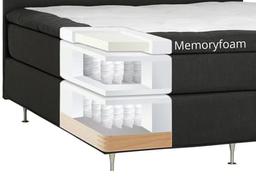 Dolly Kontinentalseng 180x200 cm Memoryfoam - Mørkegrå/Svarte Ben - Møbler - Senger - Kontinentalsenger
