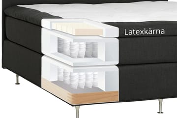 Dolly Kontinentalseng 180x200 cm Memoryfoam - Mørkegrå/Svarte Ben - Møbler - Senger - Kontinentalsenger