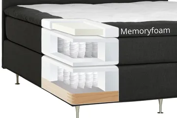 Dolly Kontinentalseng 210x210 Lateks - Møbler - Senger - Kontinentalsenger