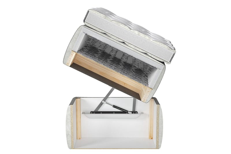 Isoba Sengepakke 160x200 cm - Grønn - Møbler - Senger - Kontinentalsenger