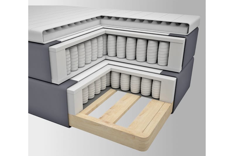 Komplett Sengepakke Choice No 3 120x200 Fast - Lysegrå|Kobberben - Kontinentalsenger - Komplett sengepakke