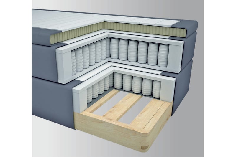 Komplett Sengepakke Choice No 4 120x200 Fast - Blå|Metallben - Kontinentalsenger - Komplett sengepakke