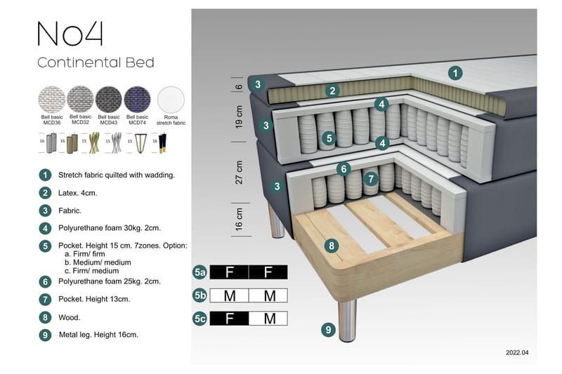 Komplett Sengepakke Choice No 4 120x200 Fast - Lysegrå|V-formede Metallben - Kontinentalsenger - Komplett sengepakke