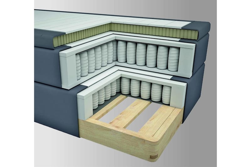 Komplett Sengepakke Choice No 4 140x200 Fast/Medium - Blå|V-formede Metallben - Møbler - Senger - Kontinentalsenger